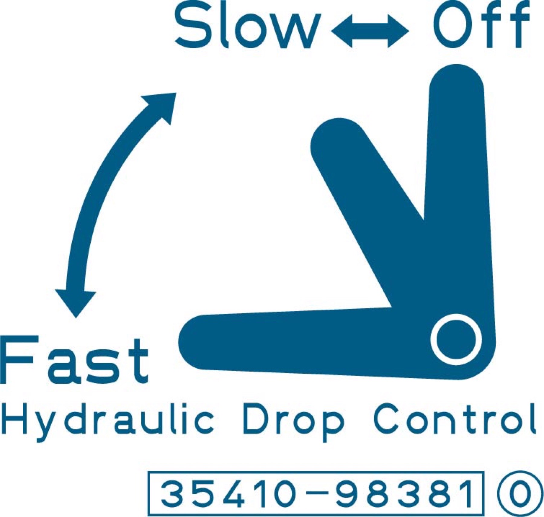 Safety Signs & Symbols — 003 — After