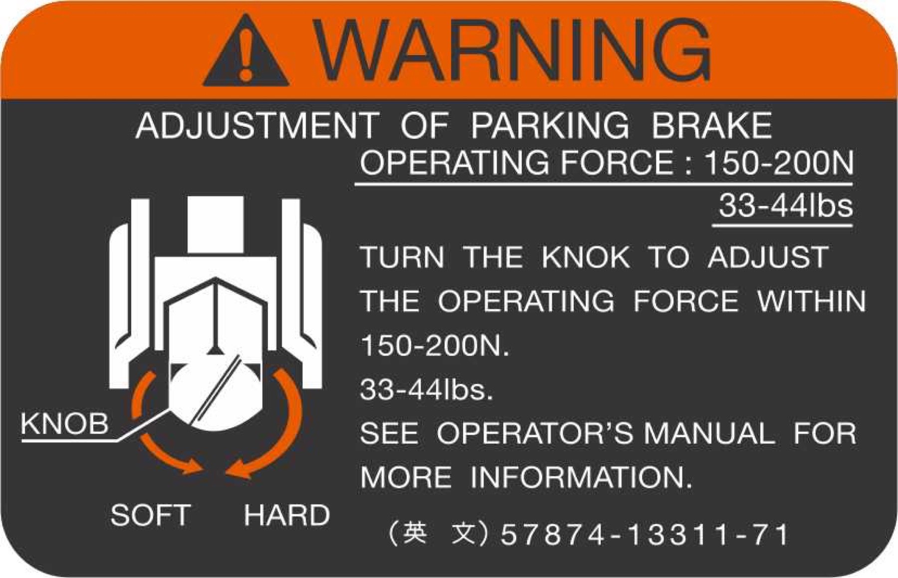 Safety Signs & Symbols — 005 — After